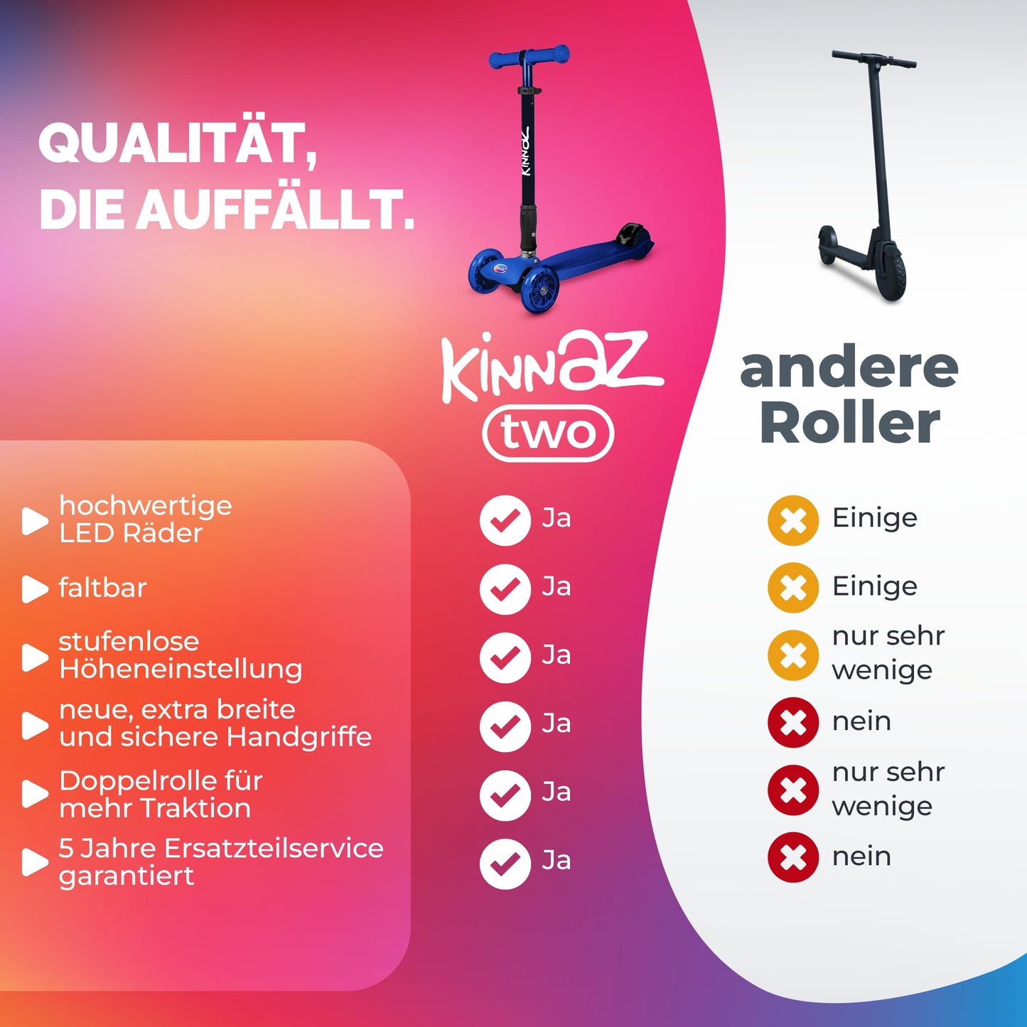 kinnaz Two, Lila, ab 5 - 12 Jahre, faltbar, einstellbar, LED Räder