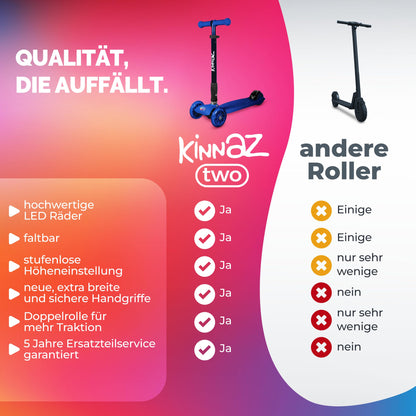 kinnaz Two, Dunkelblau, ab 5 - 12 Jahre, faltbar, einstellbar, LED Räder
