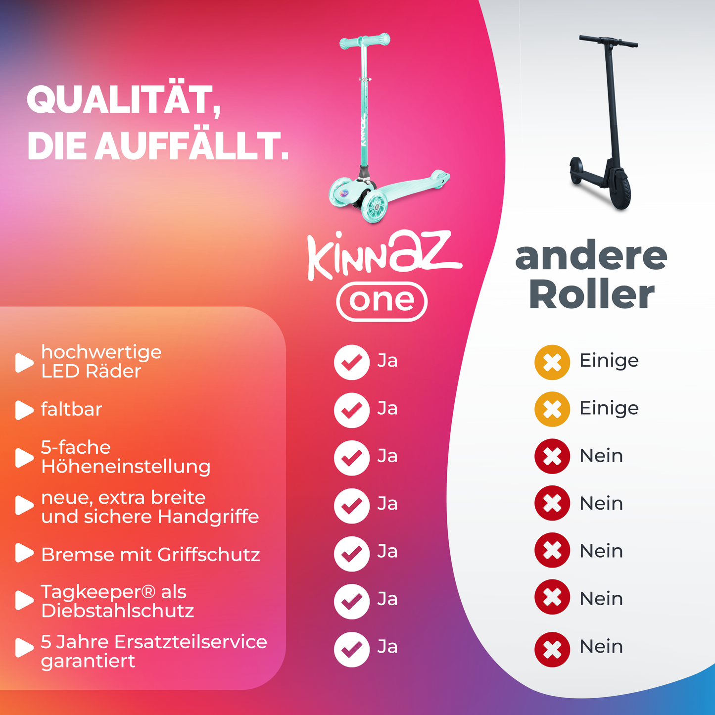 kinnaz ONE, 2 - 6 Jahre, Dunkelblau mit schwarzen Applikationen, LED Räder