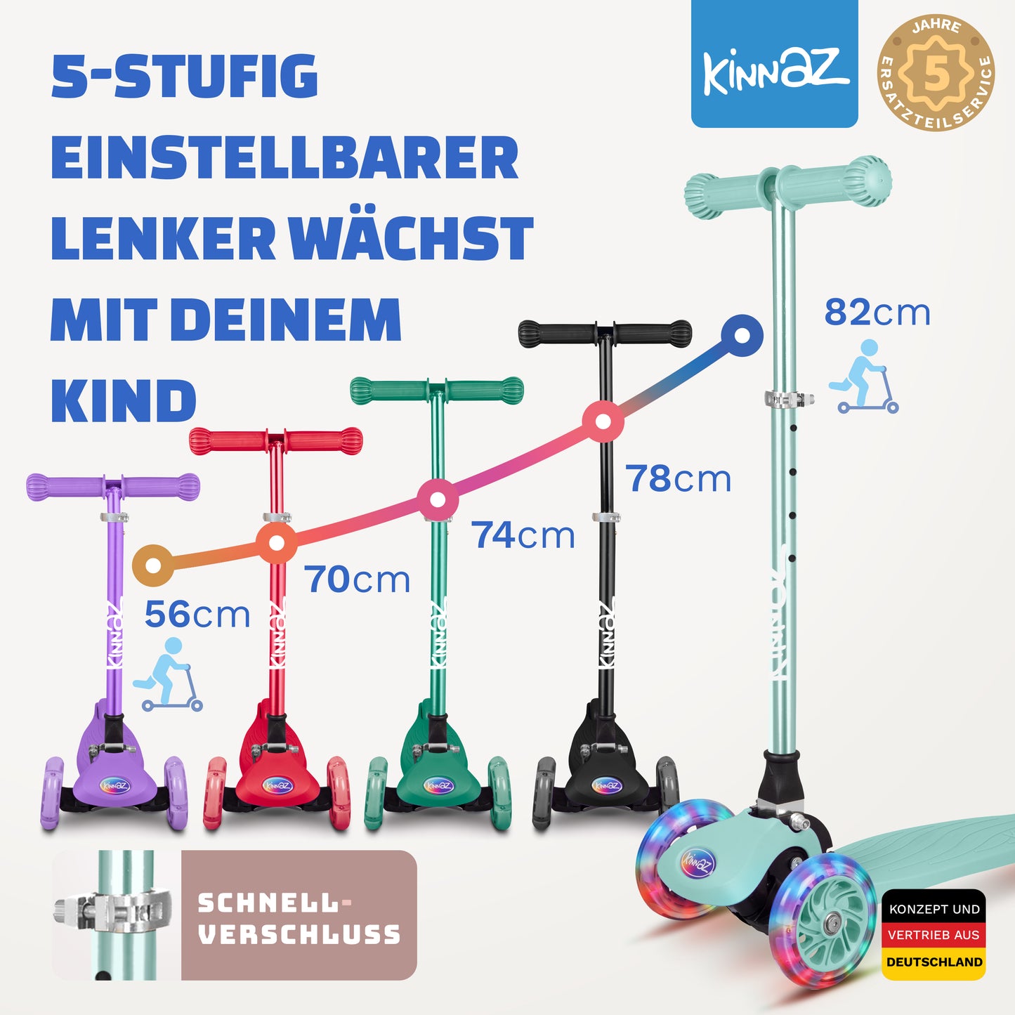 kinnaz ONE, 2 - 6 Jahre, Mint Deluxe, LED Räder