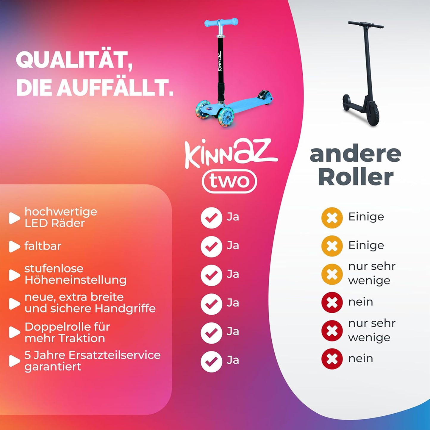 kinnaz Two, Light Blue, ab 5 - 12 Jahre, faltbar, einstellbar, LED Räder