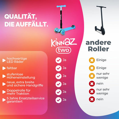kinnaz Two, Light Blue, ab 5 - 12 Jahre, faltbar, einstellbar, LED Räder