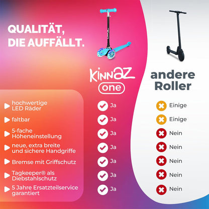 kinnaz ONE, 2 - 6 Jahre, Light Blue, LED Räder